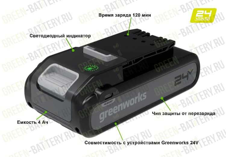 Аккумулятор с двумя USB-C разъемами Greenworks G24B4+ 24V