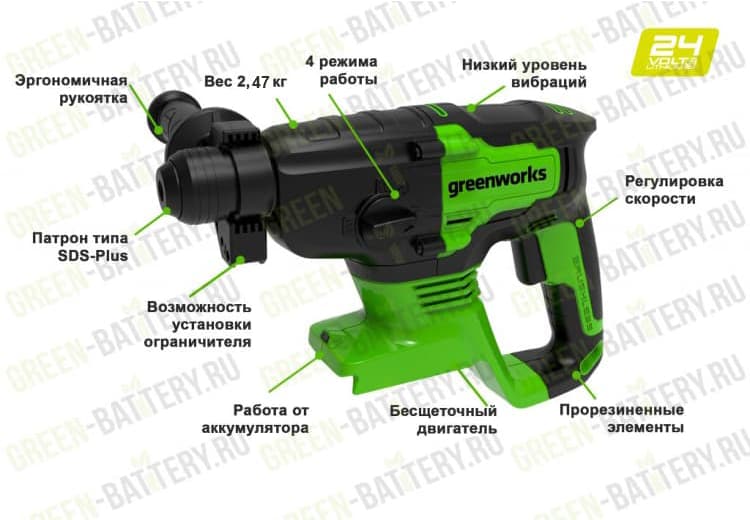 Аккумуляторный перфоратор Greenworks GD24SDS2 3803007