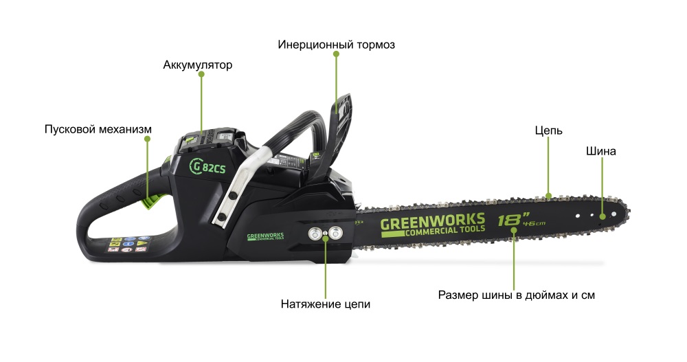 Схема цепной пилы Greenworks Commercial 82V