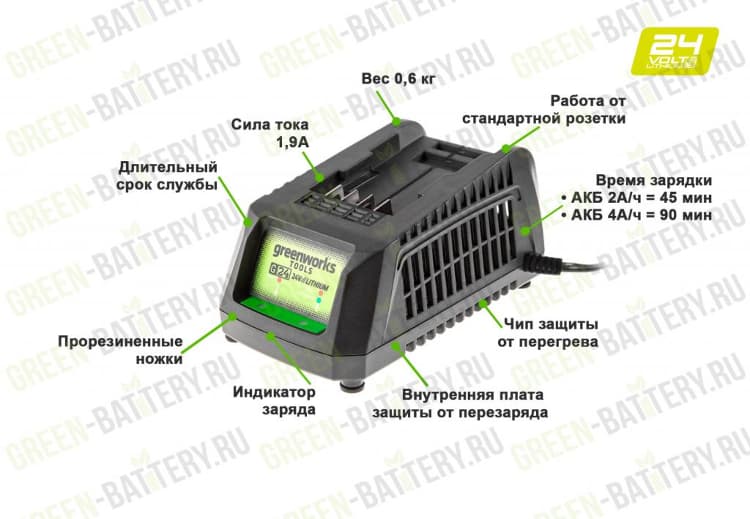 Зарядное устройство Greenworks G24C 24V 2913907