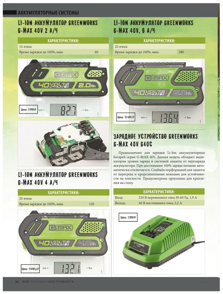 Аккумуляторная система Greenworks G-MAX 40V Мир хорошего инструмента