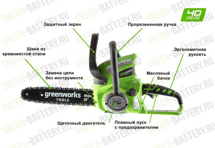 Пила Greenworks G40CS30 40V 20117