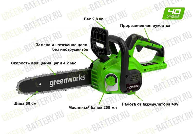 Greenworks G40CS30II