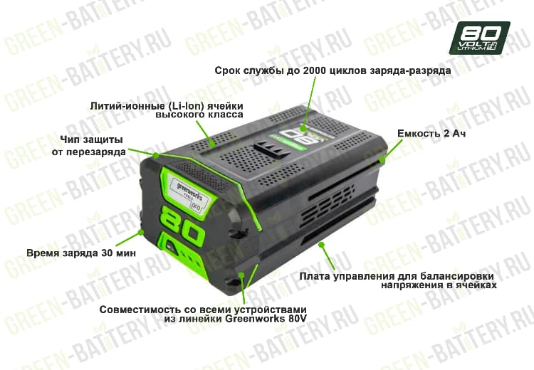 Аккумулятор Greenworks G80B2 80V 2901207