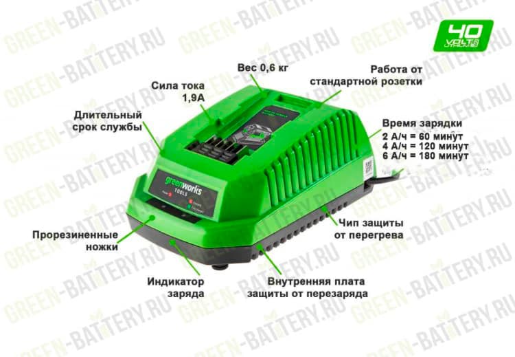 Зарядное устройство Greenworks G40C 40V 2910907