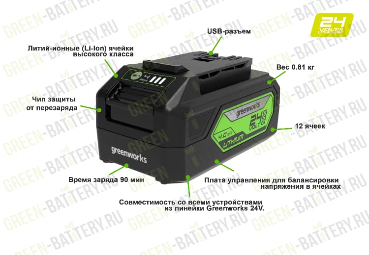Аккумулятор с USB разъемом Greenworks G24USB4 24V 2939307 